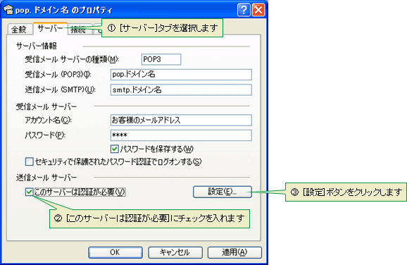 (1)[サーバー]タブを選択します　(2)[このサーバーは認証が必要]にチェックを入れます　(3)[設定]ボタンをクリックします