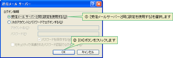 (1)[受信メールサーバーと同じ設定を使用する]を選択します　(2)[OK]ボタンをクリックします