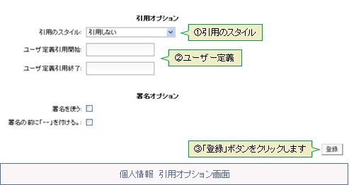 個人情報 引用オプション画面：(1)引用のスタイル (2)ユーザー定義 (3)「登録」ボタンをクリックします